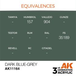 Dark Blue-Grey 17ml 2