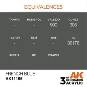 French Blue 17ml