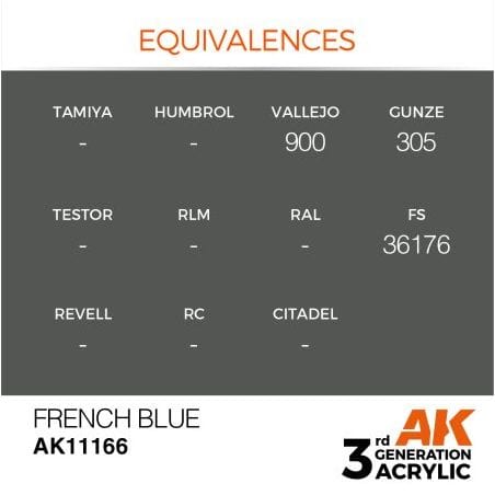 French Blue 17ml