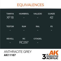 Anthracite Grey 17ml 2