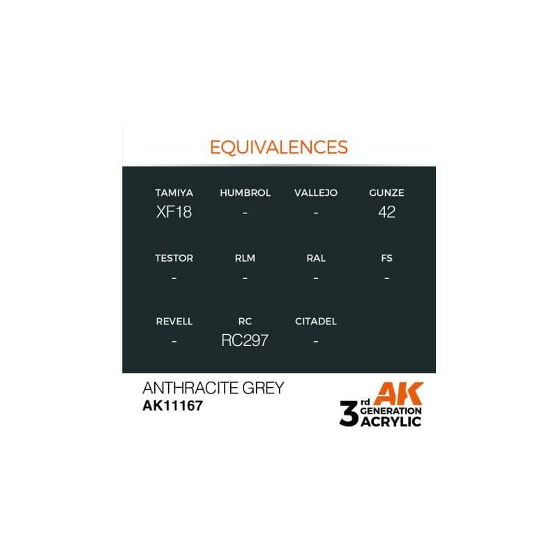 Anthracite Grey 17ml