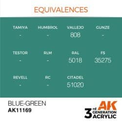 Blue-Green 17ml 2