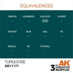 Turquoise 17ml 2