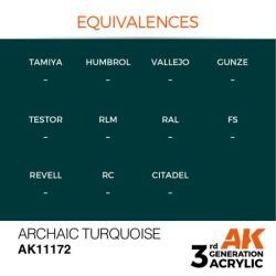 Archaic Turquoise 17ml 2