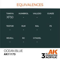 Ocean Blue 17ml 2
