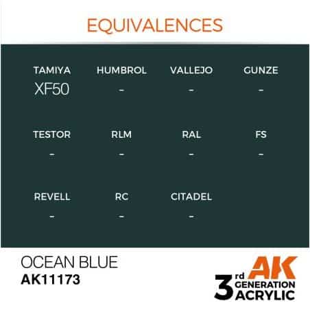 Ocean Blue 17ml