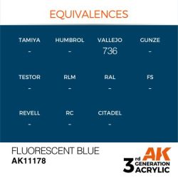 Fluorescent Blue 17ml 2