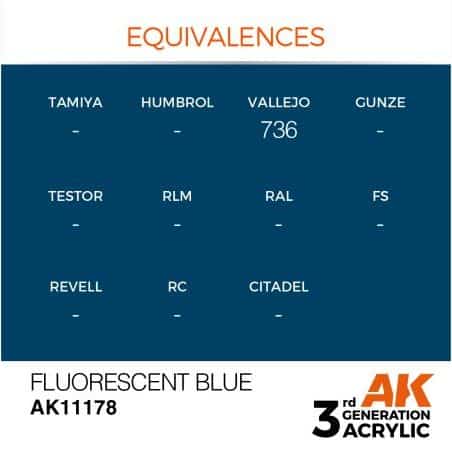 Fluorescent Blue 17ml