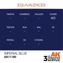Imperial Blue 17ml 2