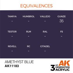 Amethyst Blue 17ml 2
