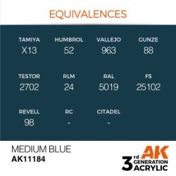 Medium Blue 17ml 2