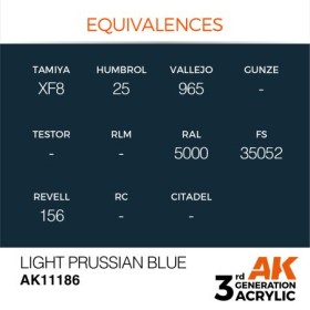 Light Prussian Blue 17ml