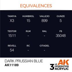 Dark Prussian Blue 17ml 2