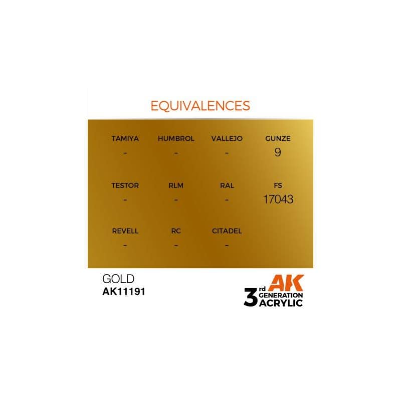 Gold 17ml