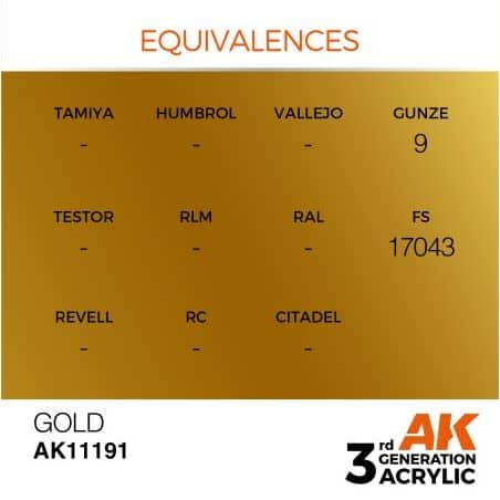 Gold 17ml