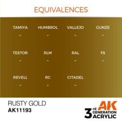 Rusty Gold 17ml 2