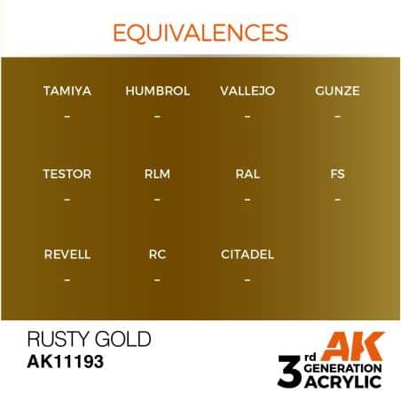 Rusty Gold 17ml