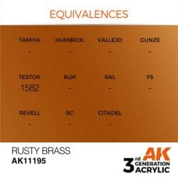 Rusty Brass 17ml 2