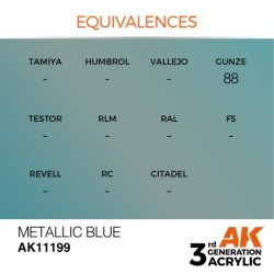 Metallic Blue 17ml  2