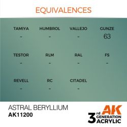 Astral Beryllium 17ml 2