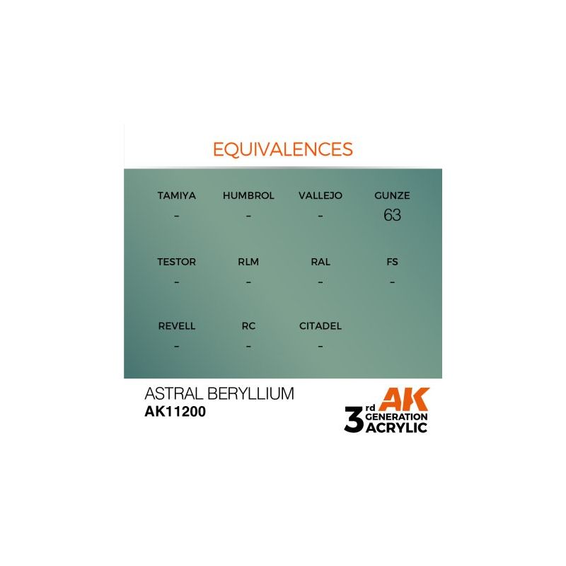 Astral Beryllium 17ml