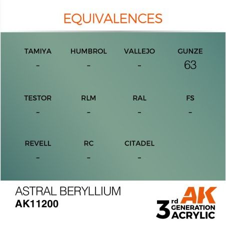 Astral Beryllium 17ml