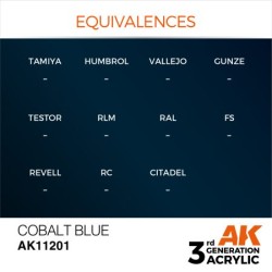 Cobalt Blue 17ml  2