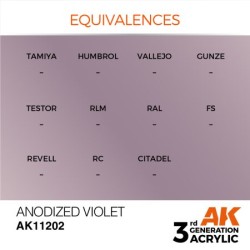 Anodized Violet 17ml  2