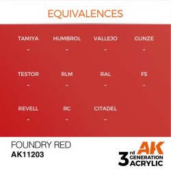 Foundry Red 17ml  2