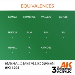 Emerald Metallic Green 17ml  2