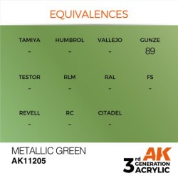 Metallic Green 17ml  2