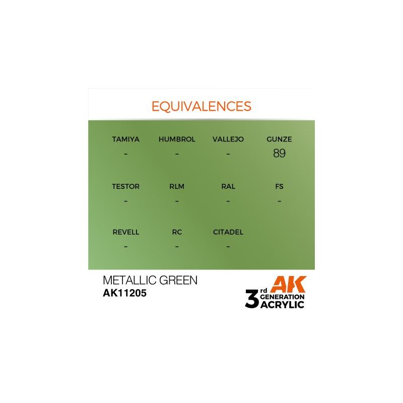 Metallic Green 17ml