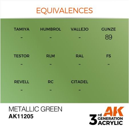Metallic Green 17ml