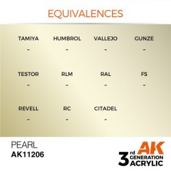 Pearl 17ml  2