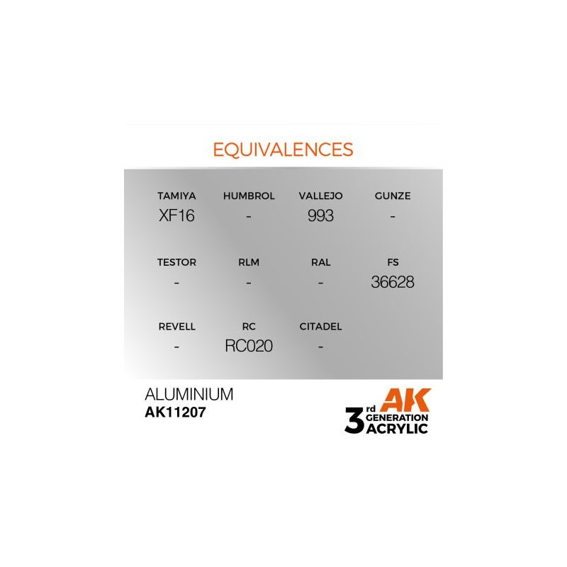 Aluminium 17ml