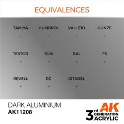 Dark Aluminium 17ml 2
