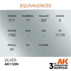 Silver 17ml 2