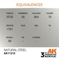 Natural Steel 17ml 2