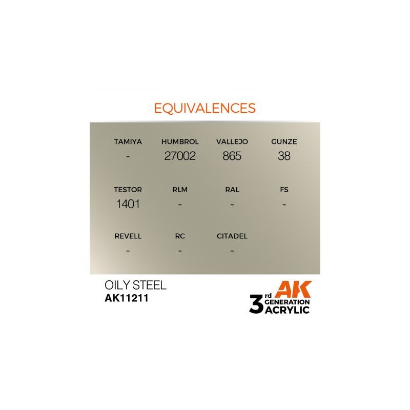 Oily Steel 17ml