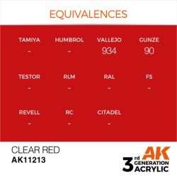 Clear Red 17ml 2
