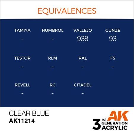 Clear Blue 17ml