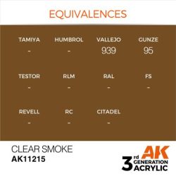 Clear Smoke 17ml 2