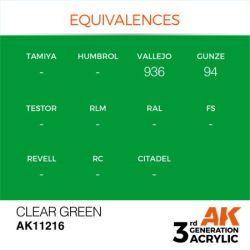 Clear Green 17ml 2