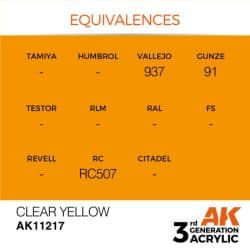 Clear Yellow 17ml 2