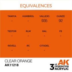 Clear Orange 17ml 2