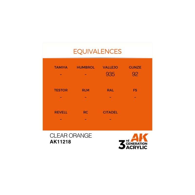 Clear Orange 17ml