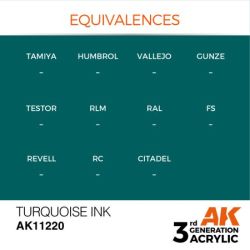 Turquoise INK 17ml 2
