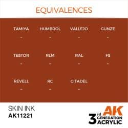 Skin INK 17ml 2