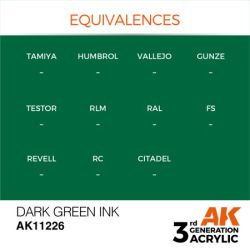Dark Green INK 17ml 2