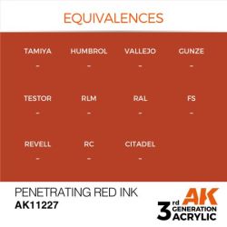Penetrating Red INK 17ml 2